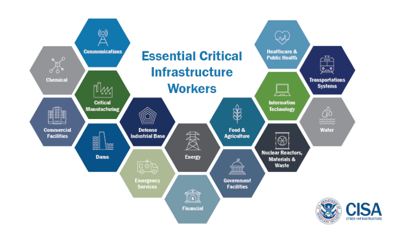 Critical infrastructure 1X Technologies part of U.S. Critical operations
