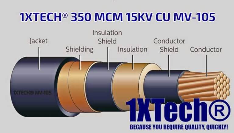 350-mcm-15kv-cu-133-epr-mv-105-cable-price-pricing-cost