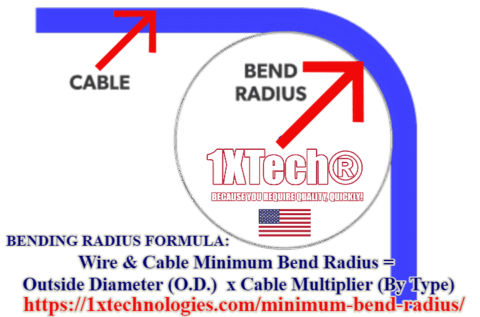 Minimum Bend Radius Chart [Calculate Wire & Cable Types Bending/NEC]